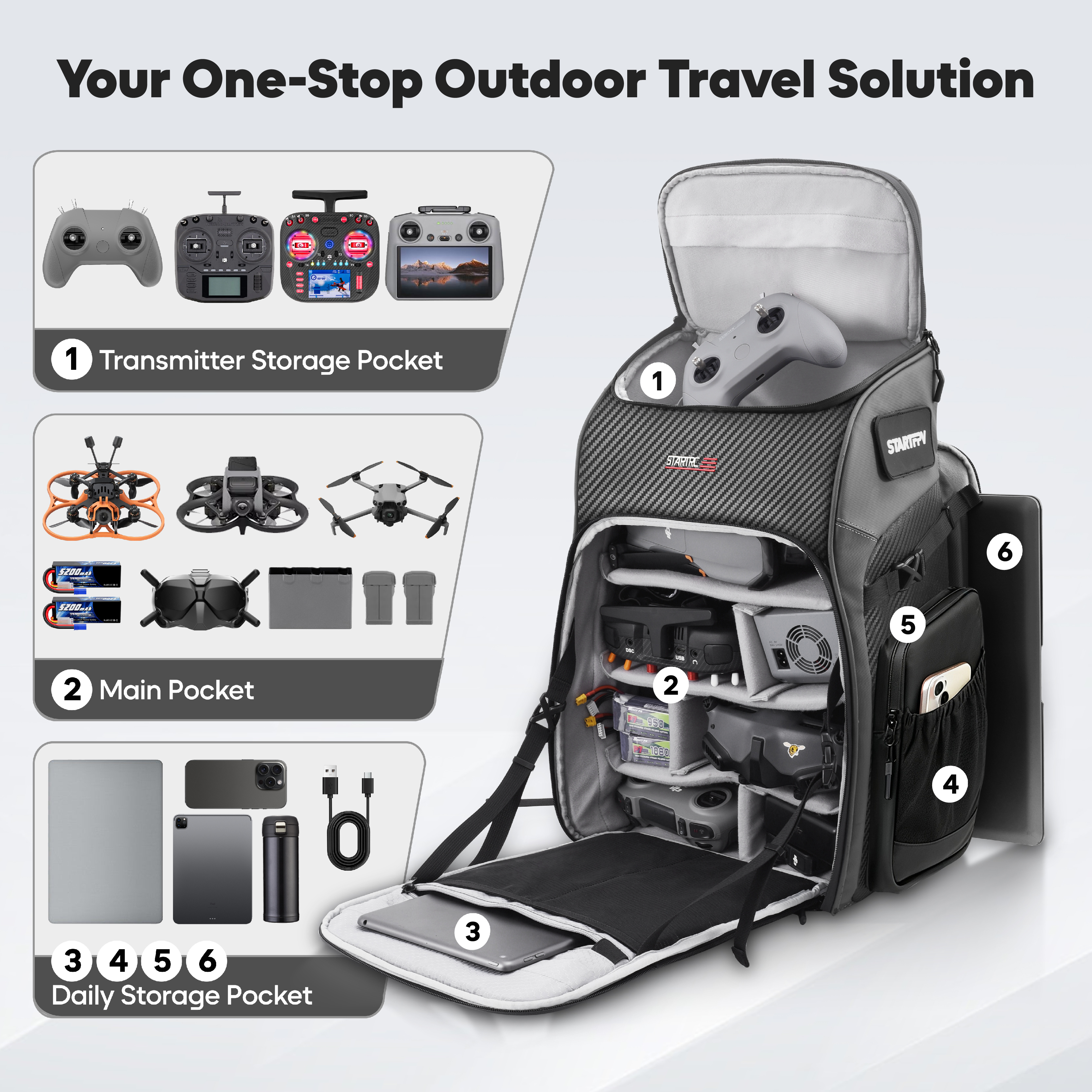 FPV Drone Backpack 40L Profess - Fpv Drone Bag incelemesi ve fiyatı